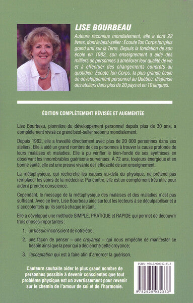 Ton corps dit : "Aime-toi !"