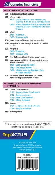 Plan comptable général PCG 2024/2025