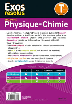 Exos résolus spécialité Physique-Chimie Tle