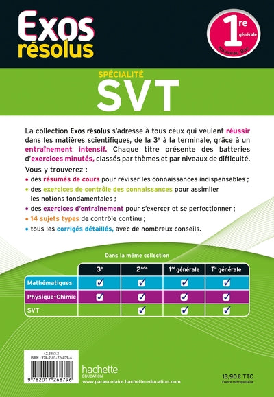 Exos résolus spécialité SVT 1re
