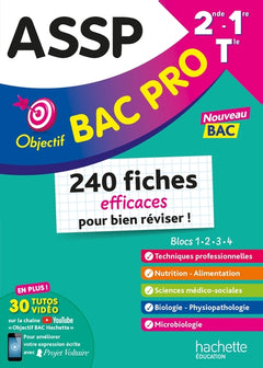 Objectif Bac pro ASSP (2de - 1re - Term) - Fiches