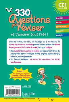 Questions pour réviser - Du CE1 au CE2