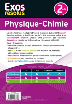 Exos Résolus - Physique-Chimie 2nde