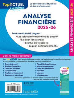 Top'Actuel Analyse financière 2025-2026
