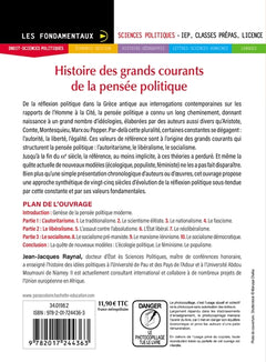 Fondamentaux - L'histoire des grands courants de la pensée politique