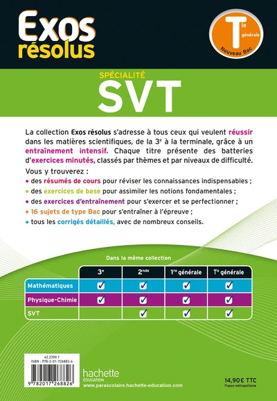 Exos résolus spécialité SVT Tle