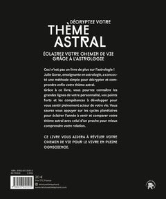 Décryptez votre thème astral