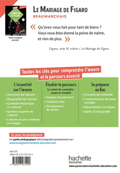 Le mariage de Figaro