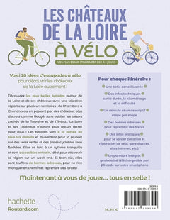 Les châteaux de la Loire à vélo