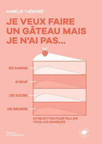 Je veux faire un gâteau mais je n'ai pas...