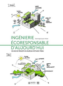 Ingénierie écoresponsable d'aujourd'hui