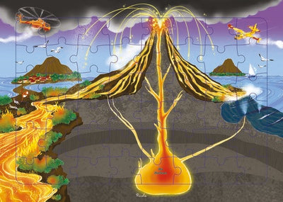 Les volcans - Puzzle