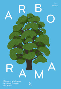 Arborama