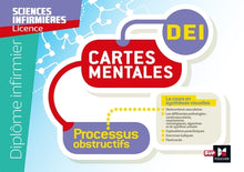 Diplôme infirmier - IFSI - Cartes mentales - UE 2.8 - Processus obstructifs