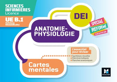 Diplôme Infirmier - DEI - Cartes mentales - Anatomie Physiologie