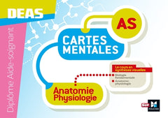 Anatomie physiologie - Cartes mentales