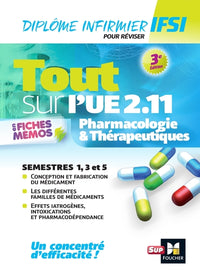 Tout sur Pharmacologie et Thérapeutiques UE 2.11 - Infirmier en IFSI - DEI - Révision