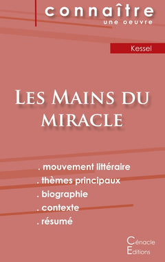 Les Mains du miracle