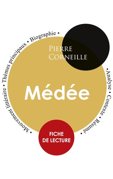 Médée