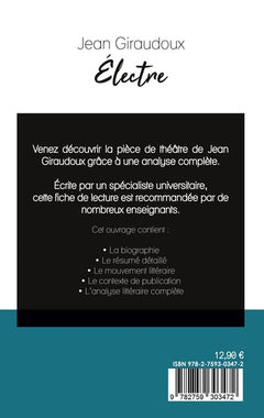 Électre