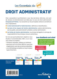 Droit administratif 2023/2024