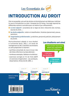 Introduction au droit