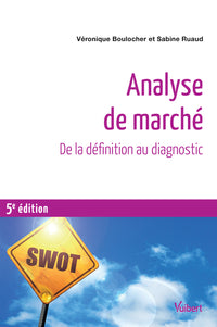 Analyse de marché