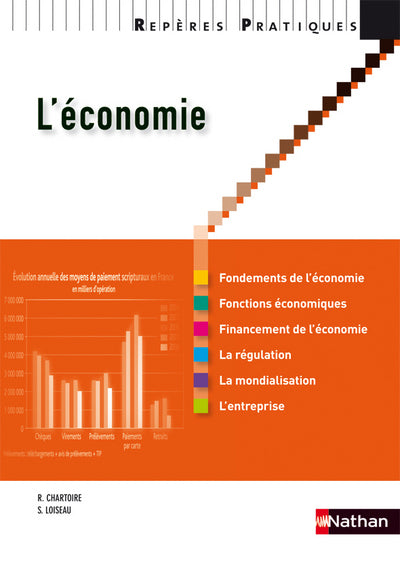 L'économie 2010 - Repères pratiques N14