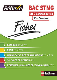 Fiches réflexe - Ressources humaines et communication