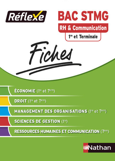 Fiches réflexe - Ressources humaines et communication