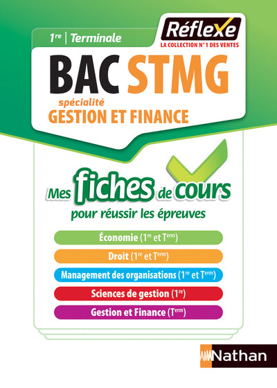 Gestion et finance - Tout le cours en fiches