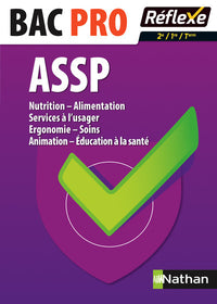 Nutrition - Alimentation - Services à l'usager - Ergonomie - Soins - Animation - Education à la Santé