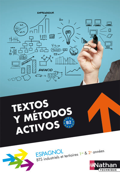 Textos y Métodos Activos