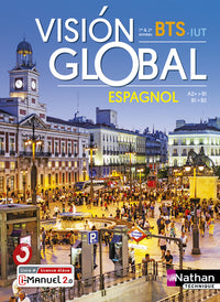 Visión global