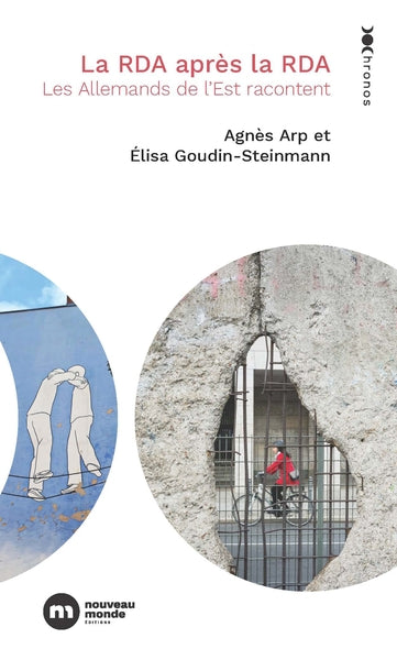 La RDA après la RDA