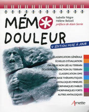Mémo Douleur