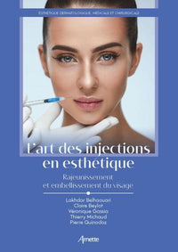 L'art des injections en esthétique