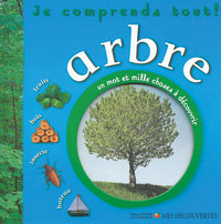 L'ARBRE