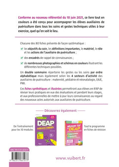 Toutes les fiches de soins pour réussir en IFAP