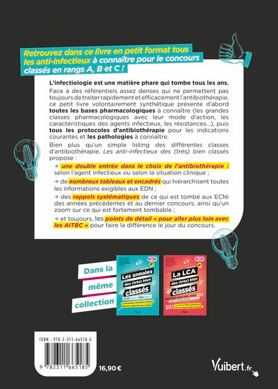 Les anti-infectieux des (très) bien classés pour les EDN