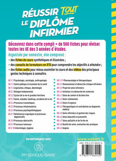 Réussir tout le Diplôme infirmier en 500 fiches de révision - IFSI