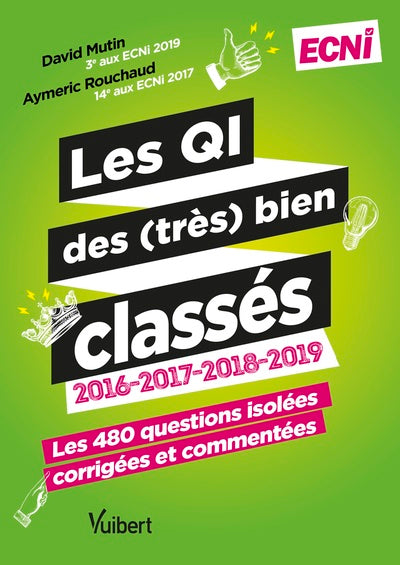 Les Questions Isolées des (très) bien classés