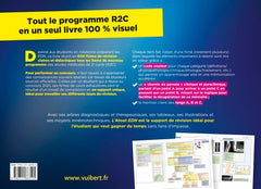 Objectif EDN : L'Atout EDN