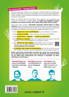 Les questions isolées des (très) bien classés pour les ECNi/EDN