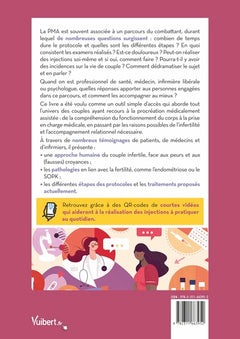 PMA, procréation médicalement assistée