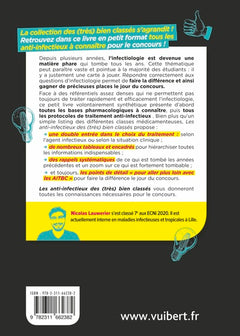 Les anti-infectieux des (très) bien classés pour les ECNi