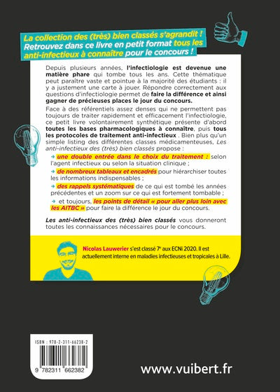 Les anti-infectieux des (très) bien classés pour les ECNi