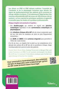 Petit manuel d'anatomie-physiologie