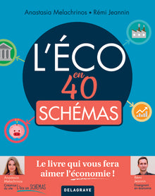L'éco en 40 schémas