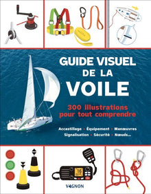 Guide visuel de la voile